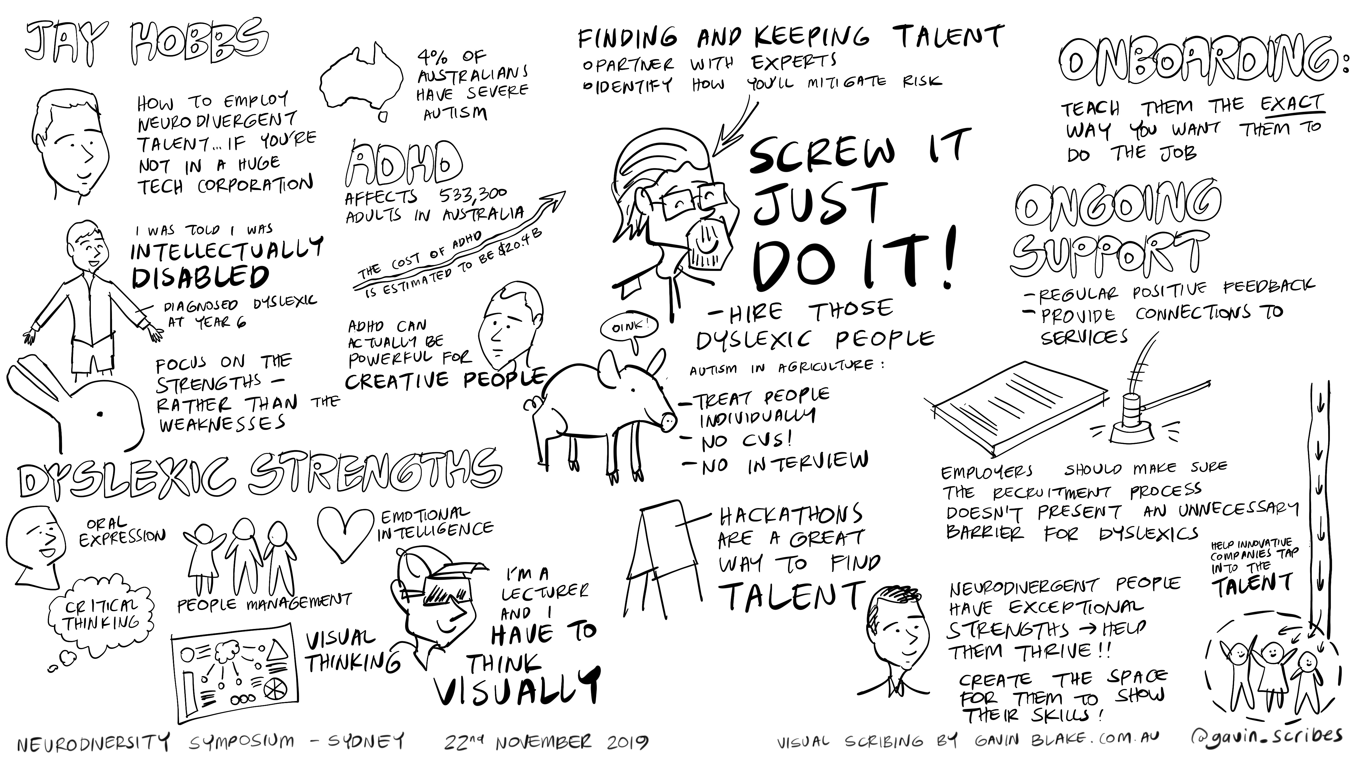 Jay's Visual Summary of the Text Jay's Visual Summary of the Text