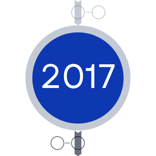 timelineicon2017