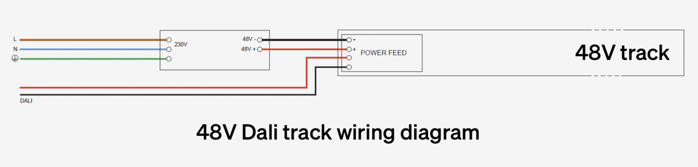 48v Track Wiring Diagram