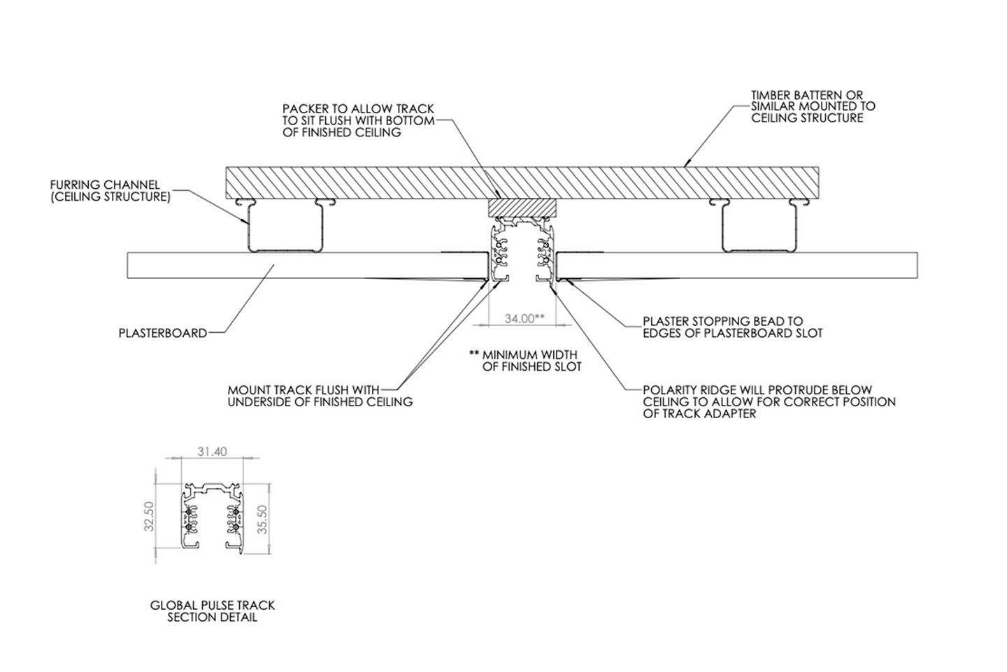 Mounting options
