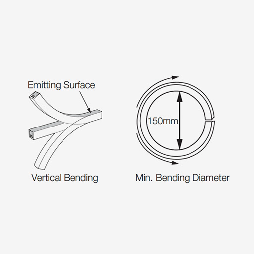 FOURflex SF06 - Vertical Bending
