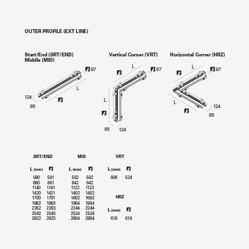 Reba 65 T line