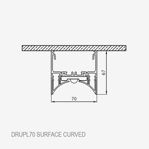 Drupl Surface