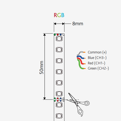VectorFLEX RGB