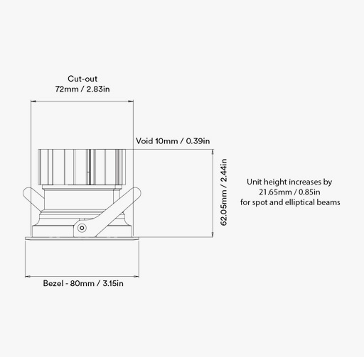 Clarin