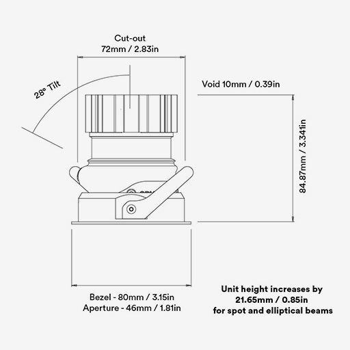 Suri Adjustable