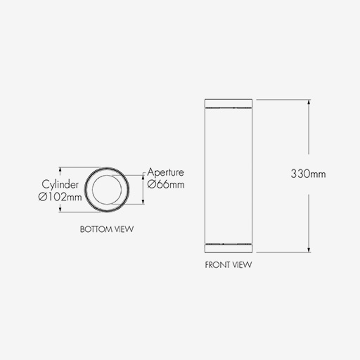 Lumencore Cylinder Surface Opticolor+ Small