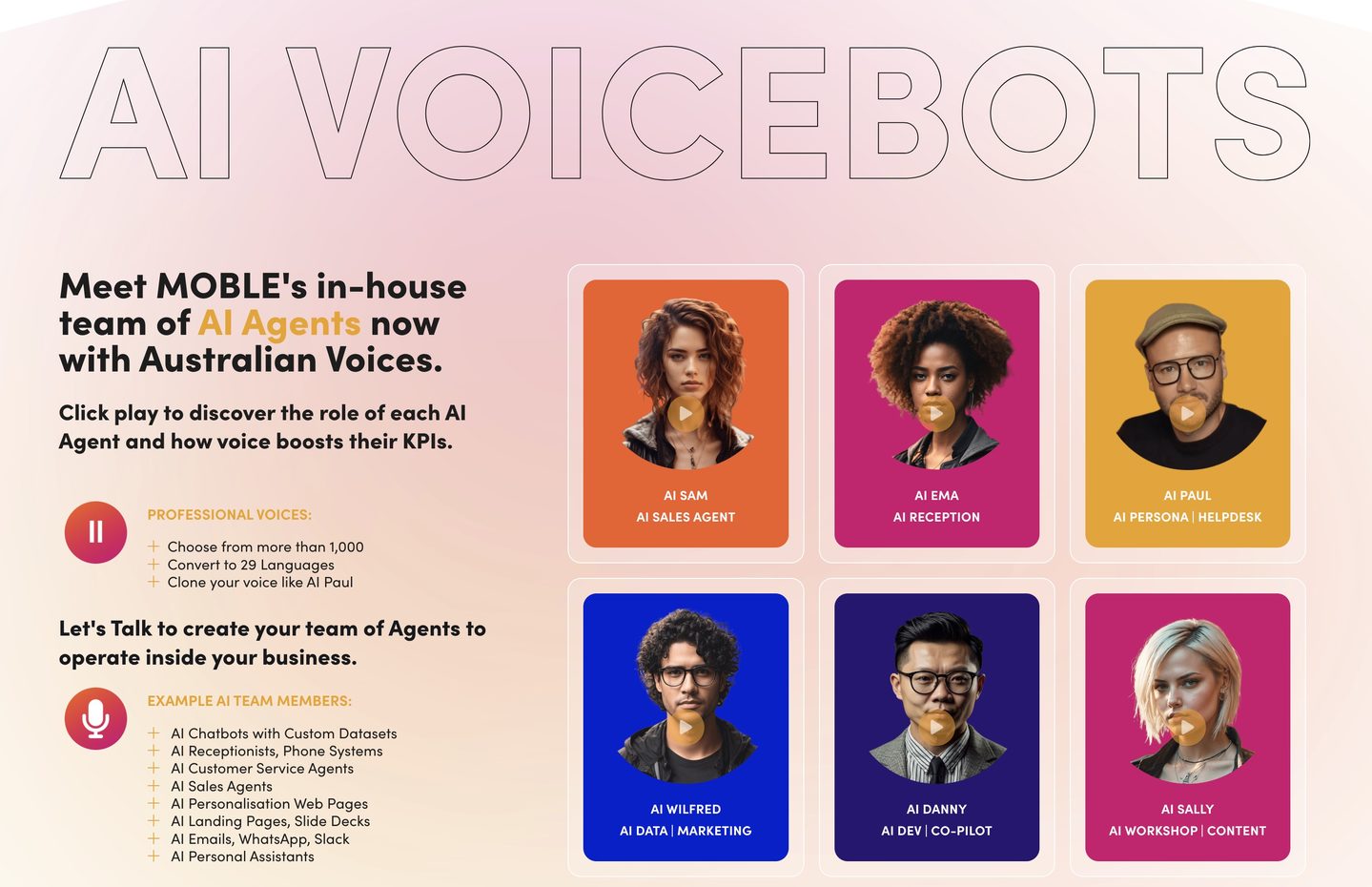 Boost Sales and Customer Support with AI Voicebots | Hire Your AI Voice ...