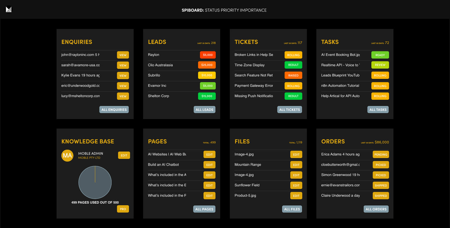 SPIBOARD - AI Dashboard